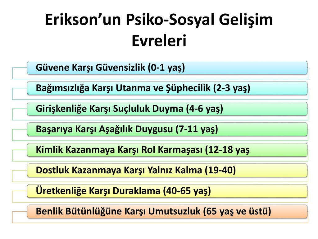 OCUK GEL M NDE KURAMLAR VE KAR ILA TIRILMASI ppt indir